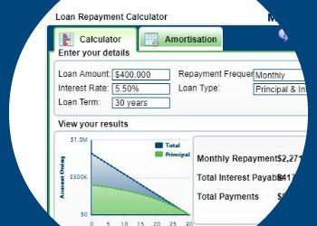 Investors: Are you scared about losing your interest only repayments?