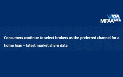 Consumers continue to select brokers as the preferred channel for a home loan – latest market share data