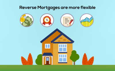 Last man standing – Getting a Reverse Mortgage