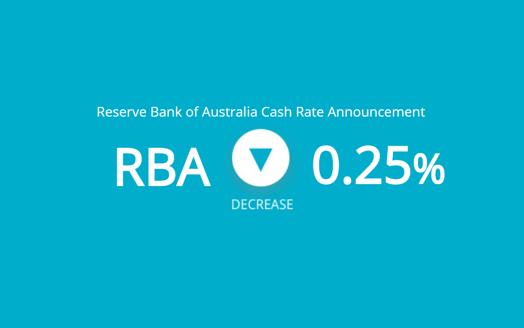 Breaking News! Emergency RBA meeting leads to cash rate cut