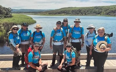 How to permanently STOP trekking